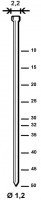 Alsafix pointe d1.2x50 galva(2000)