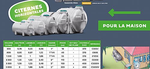 Procap citerne 800l h/sol horizontale